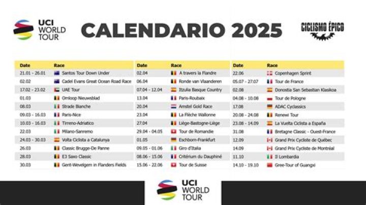España contra Australia en vivo 47-39 | Un equipo competitivo que sube a un podio mundial 22 julio 2024