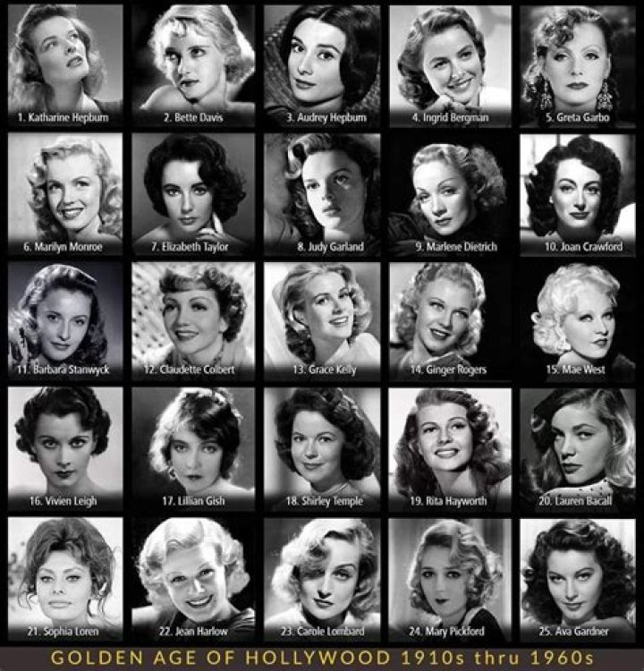 Essential Guide To Actresses Of The Golden Age: The 1950s