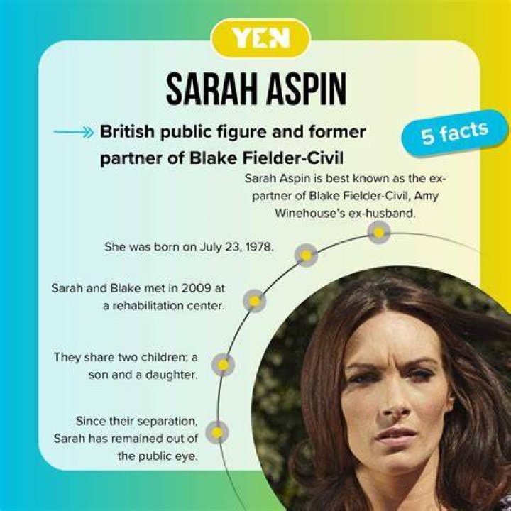 Essential Guide To Sarah Aspin Blake Fielder: Unraveling The Intriguing Story