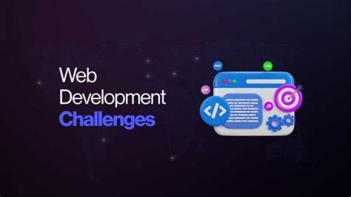 Exceptional Web Development By Michael Levonchuk