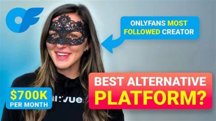 Exclusive Content Uncovered: Unlocking The Secrets Of Avery Leigh's OnlyFans