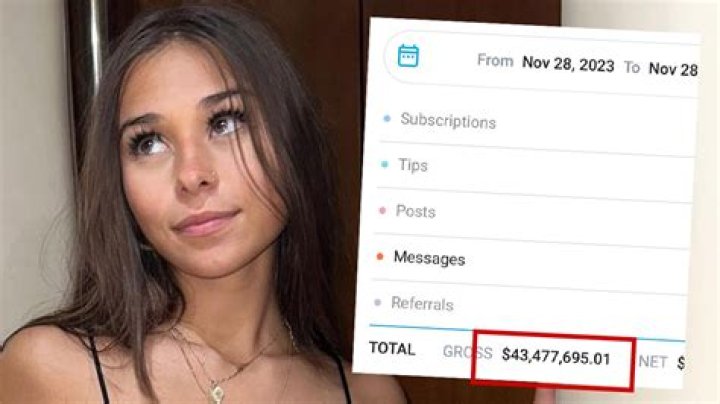 Exclusive Sophie Raiin Leaks: Uncover The Truth