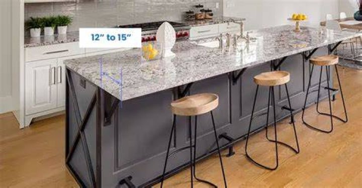 Expert Advice: Determining The Ideal Overhang For Your Granite Countertops