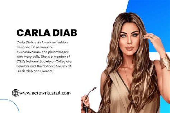 Expert Insights From Renowned Photographer Carla Diab