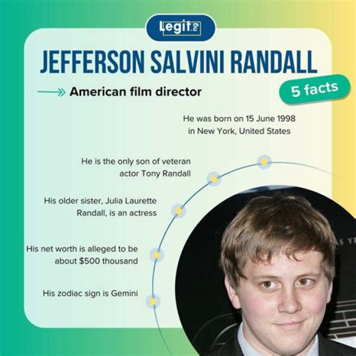 Expertise Of Jefferson Salvini Randall In The Business World