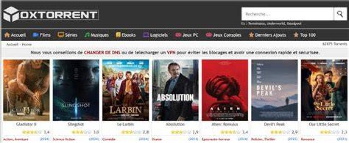 Explore A Vast World Of Entertainment With Oxtorrent.com