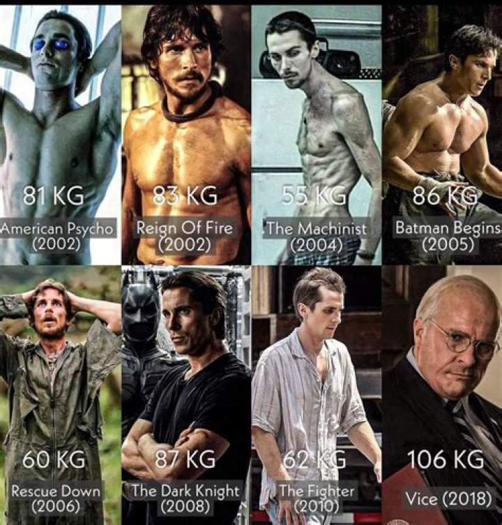 Explore Christian Bale's Height: A Comprehensive Guide