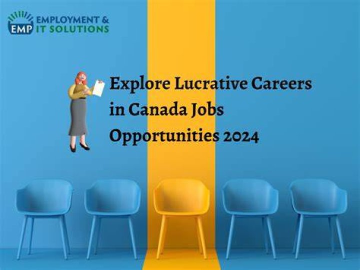 Explore Lucrative Consumer Services Career Opportunities