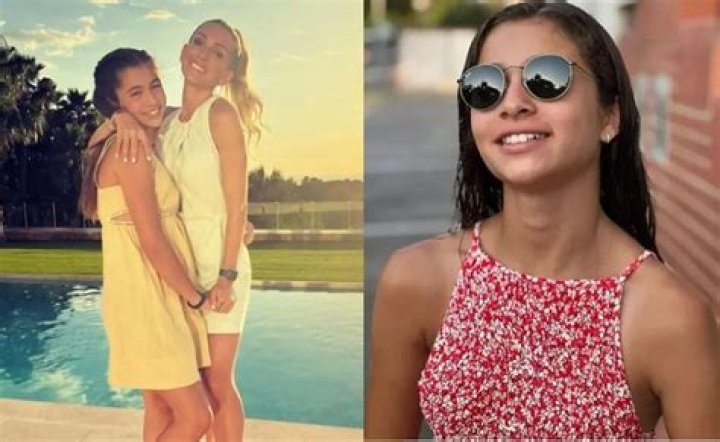 Explore The Age Of Luis Suarez's Daughter: A Comprehensive Guide