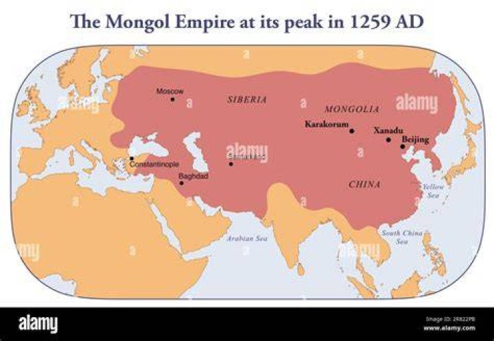 Explore The Enchanting World Of Mongol Names