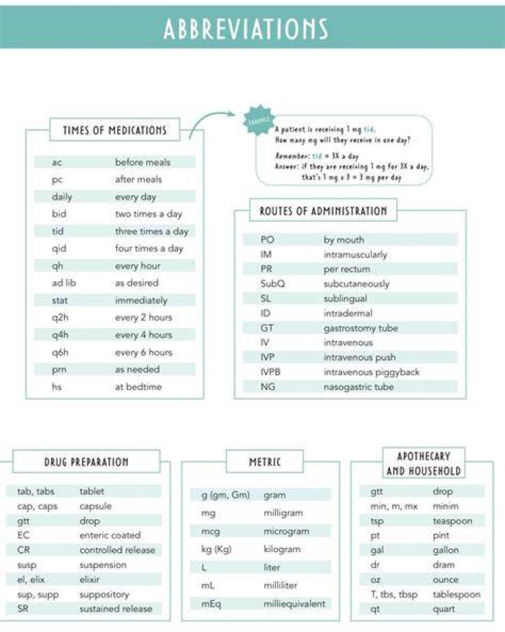 Explore The Ultimate Guide To Agency Abbreviations