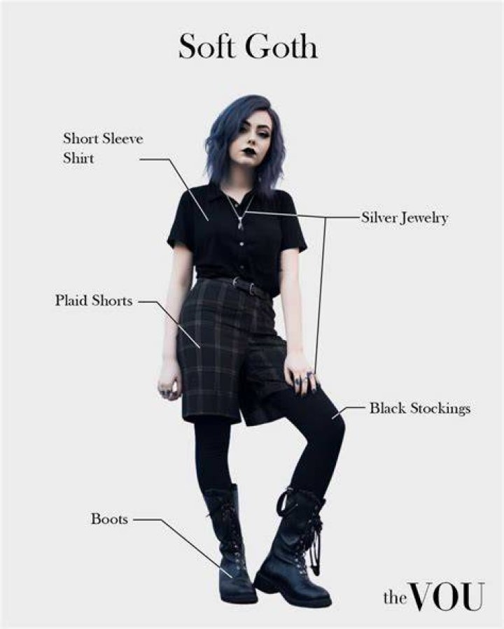 Explore The World Of Goth Eggs