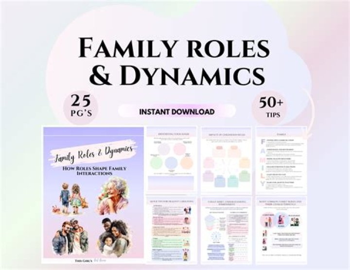 Exploring Family Dynamics And Connections