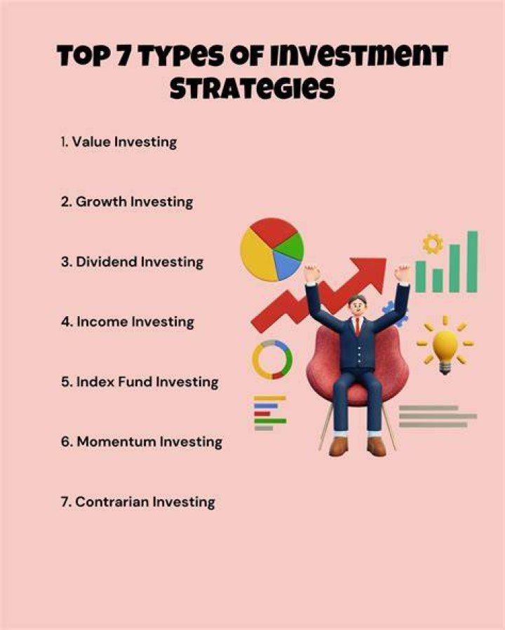Exploring Financial Secrets And Investment Strategies