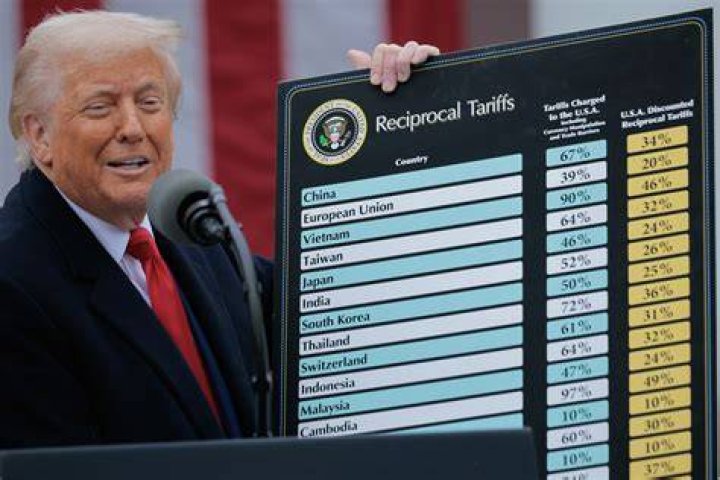 Exploring Forbes 2024 Net Worth Estimates