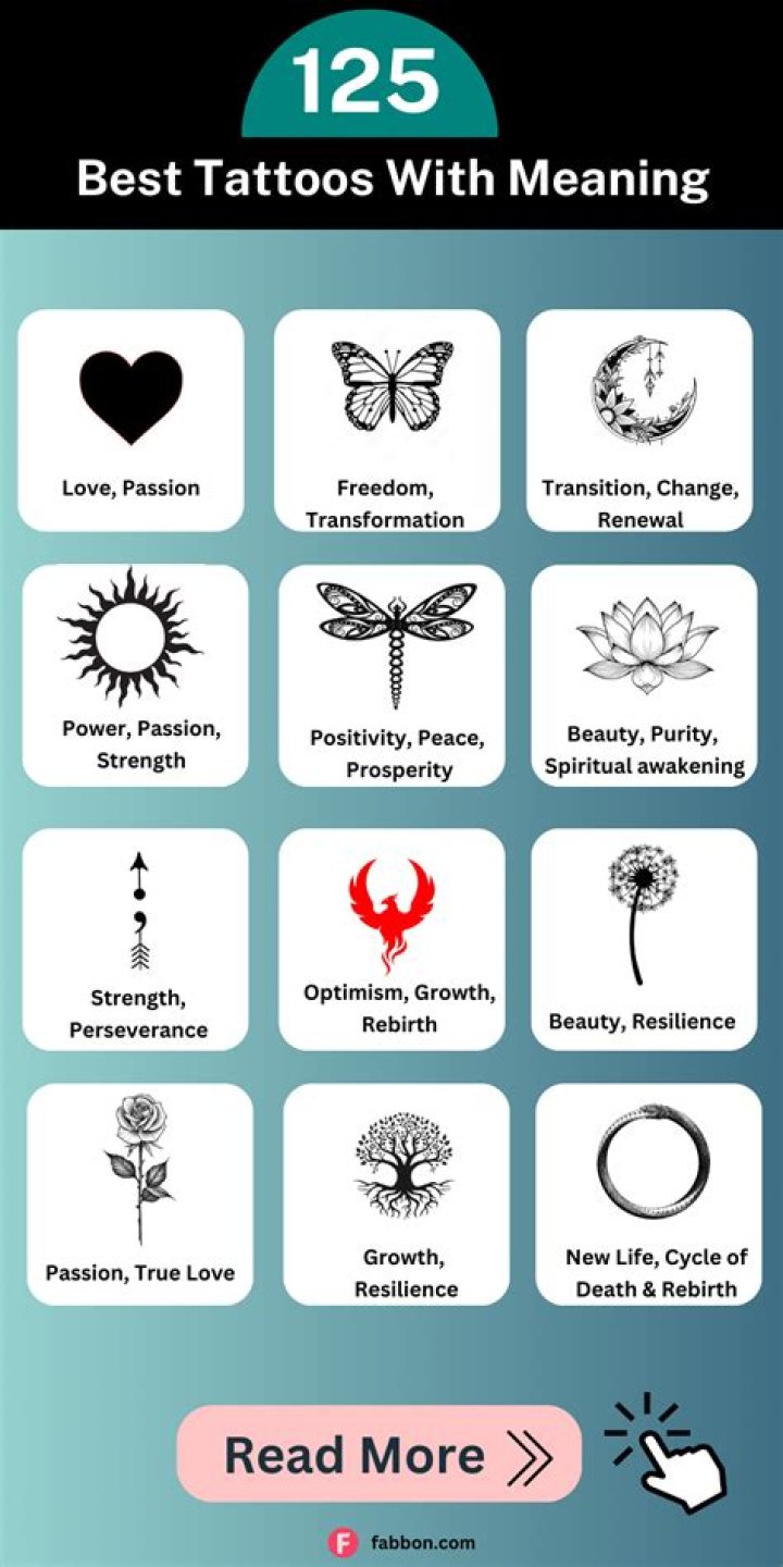 Exploring His Meaningful Tattoos And Their Significance