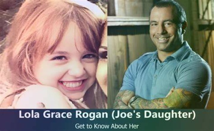Exploring "Joe Rogan Daughter Black"