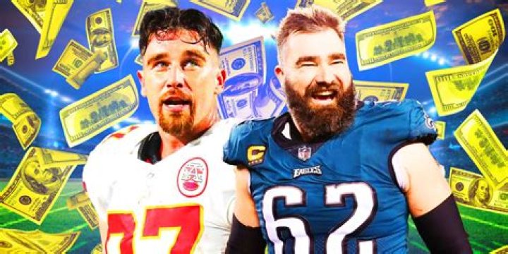 Exploring Rush's Net Worth And Legacy