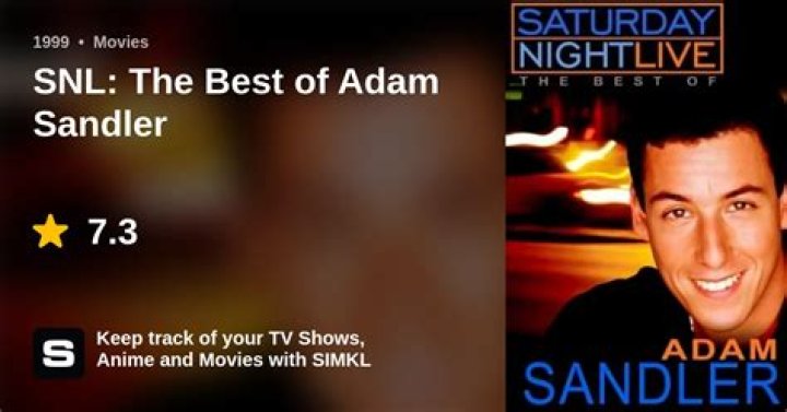 Exploring The Best Of Adam Demos Movies And TV Shows