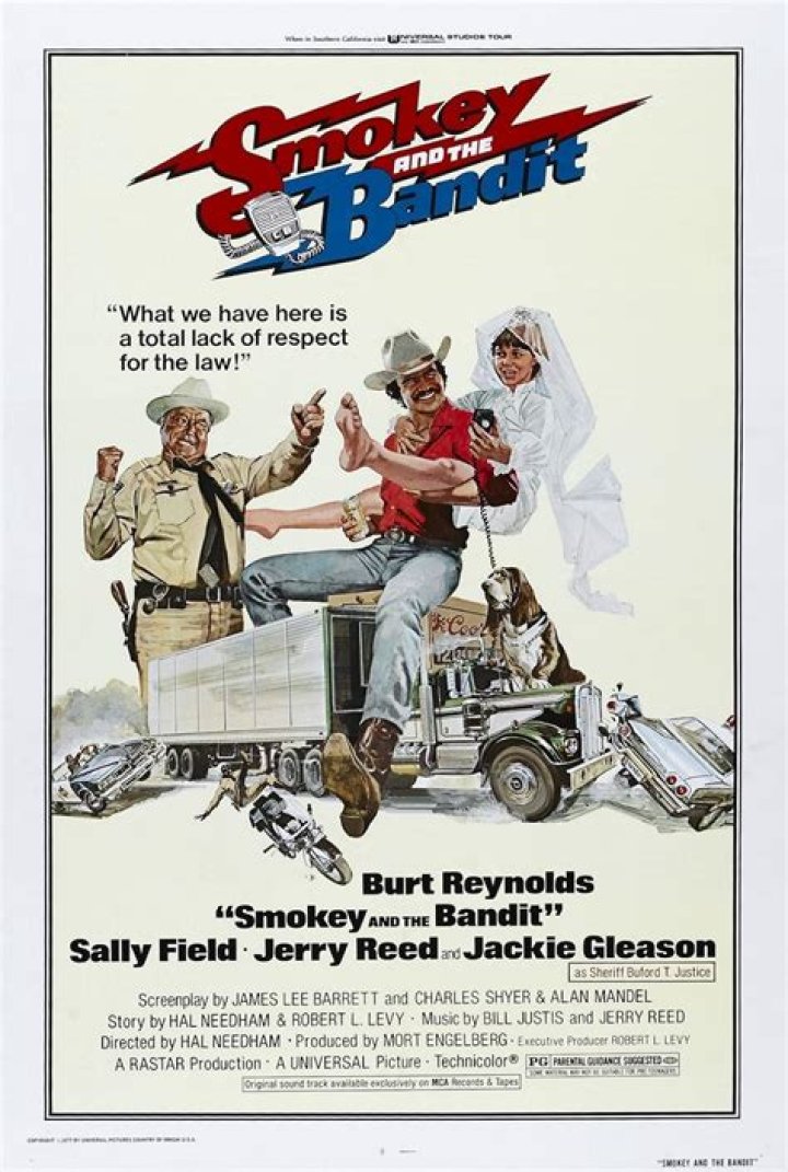 Exploring The Cast Of Smokey And The Bandit