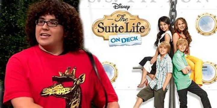 Exploring The Cast Of "The Sweet Life On Deck"