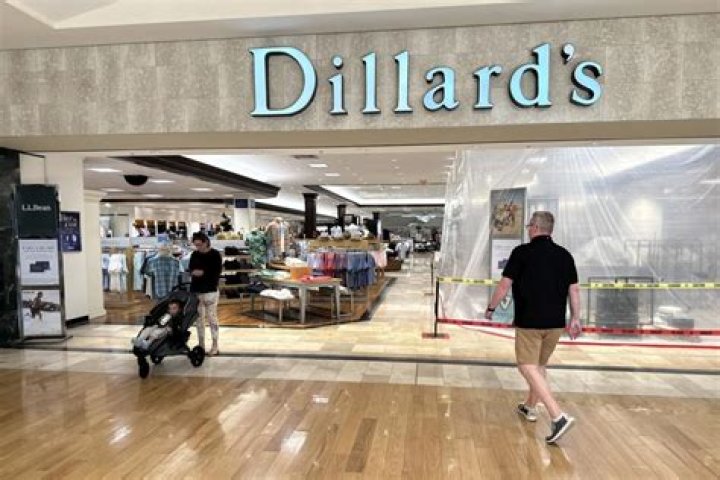 Exploring The Closure Of Dillard's Stores