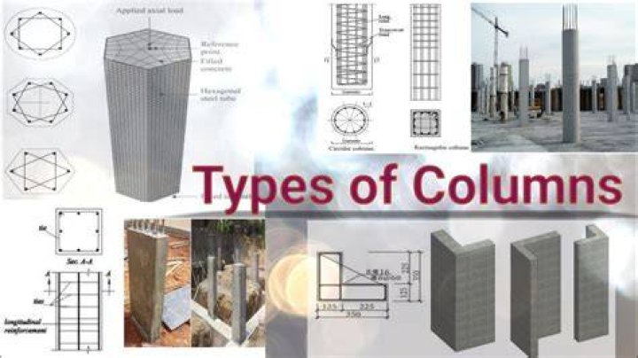 Exploring The Different Types Of Columns