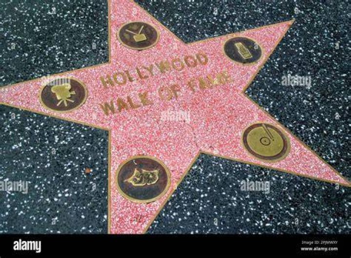 Exploring The Early Years Of The Hollywood Star