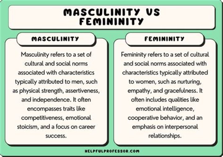 Exploring The Enchanting World Of Feminine Masculinity
