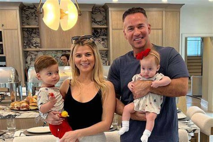 Exploring The Fascinating Details Of Mike Sorrentino Date Of Birth