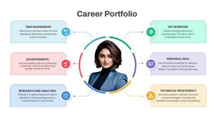 Exploring The Life And Career Of A Notable Figure