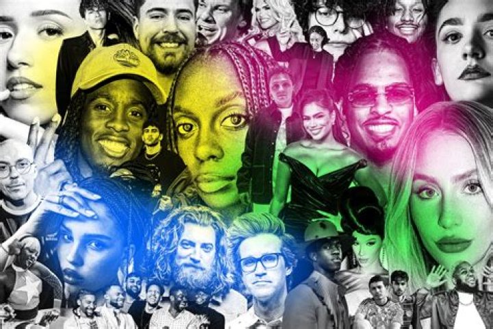 Exploring The Life Of The Famous Social Media Star