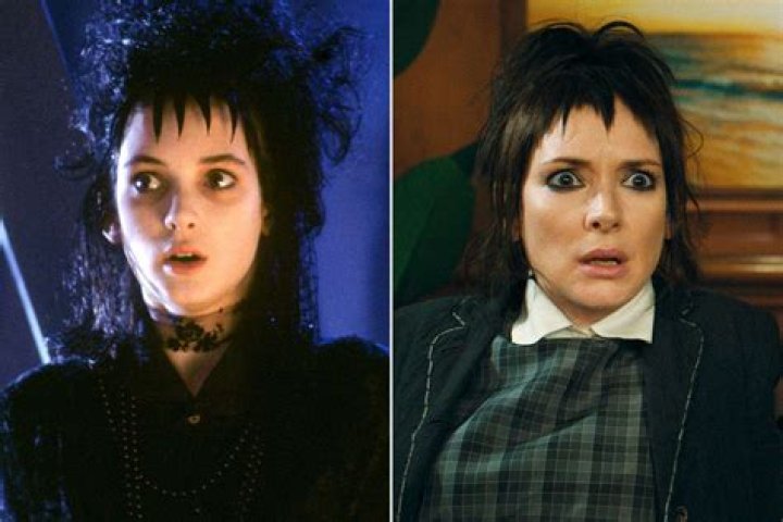 Exploring The Timeless Charm Of Winona Ryder In Beetlejuice: A Look At Her Age