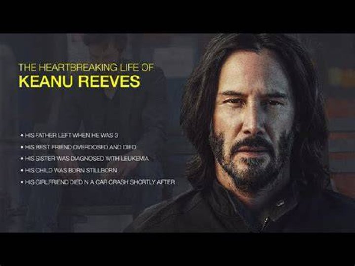 Exploring The Tragic Life Of Keanu Reeves