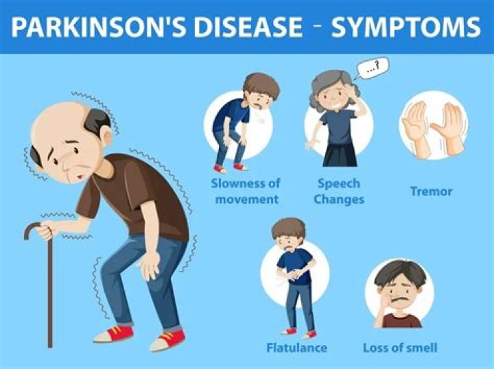 Exploring The Truth: Does Kenny Johnson Suffer From Parkinson's?