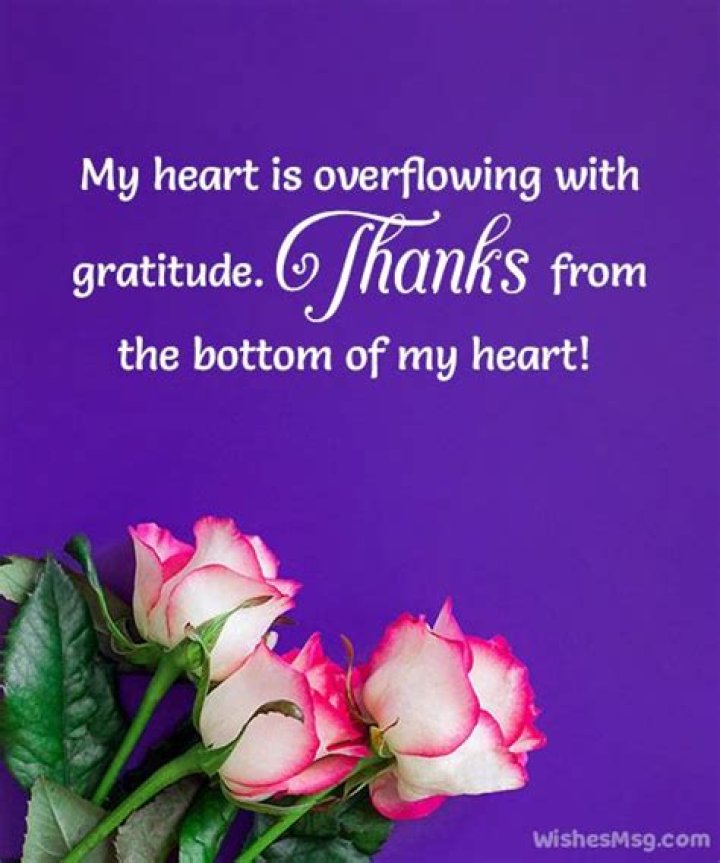 Express Gratitude With Heartfelt Thankful Birthday Wishes Quotes