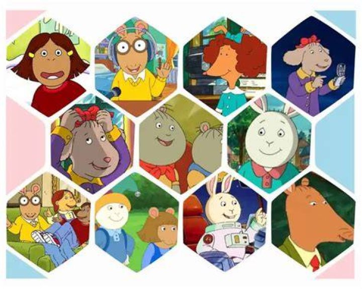 Fascinating Facts About The Enchanting Arthur Cartoon Characters