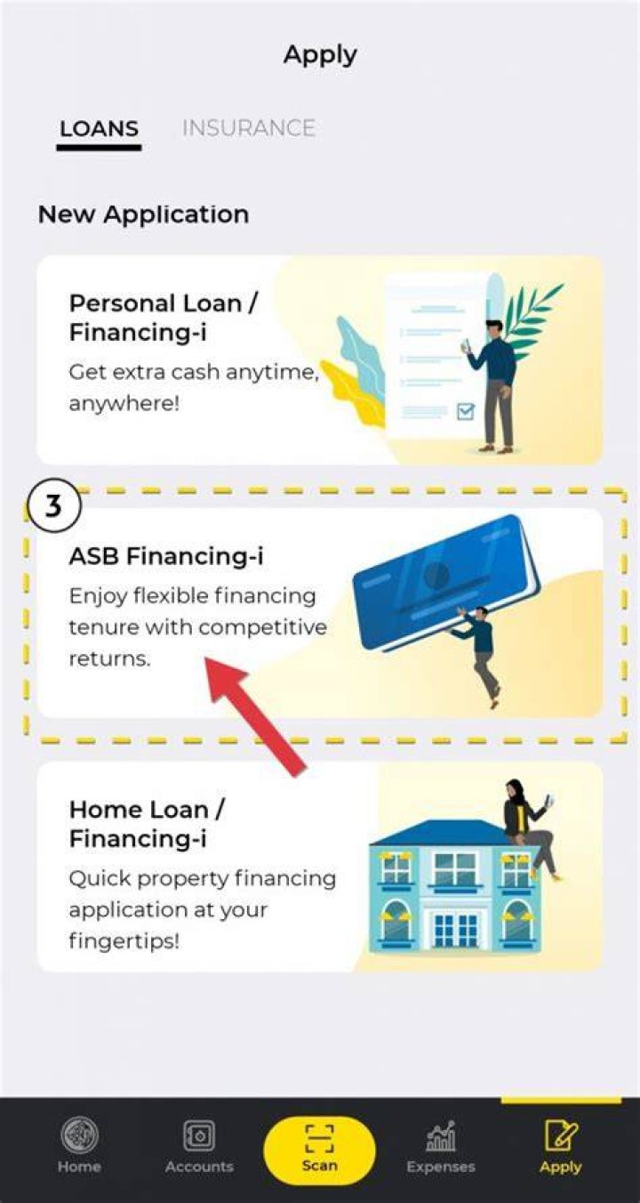 Fast And Easy ASB Loan Application Online - Apply Now!