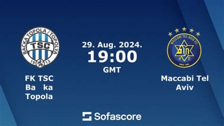 FCSB VS Maccabi Tel-Aviv live stream 23 July 2024