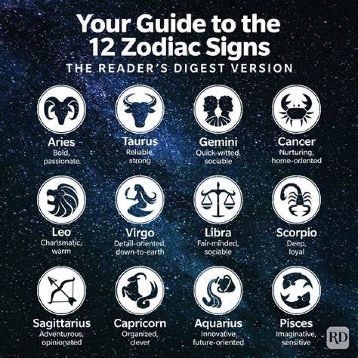 Find Out Your May 5 Zodiac Sign!