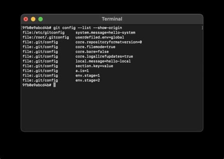 Find Your Git Config File: A Comprehensive Guide