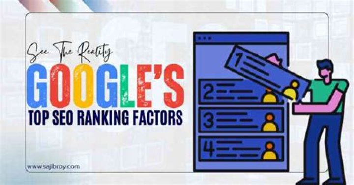Find Your Keyword's Google Ranking Easily