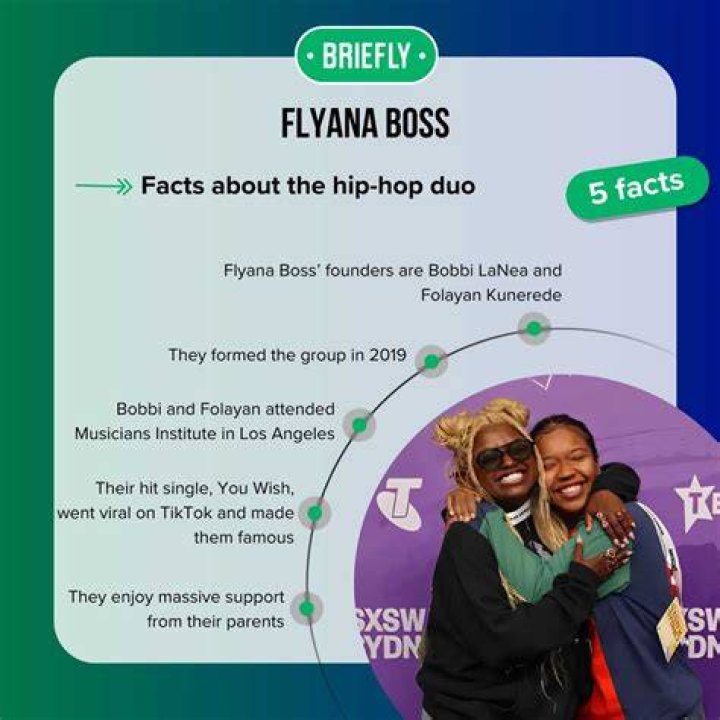 Flyana Boss Members: Uncovering Their Ages And Leadership Styles