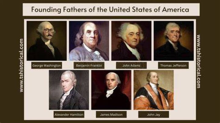Founding Fathers Of Pennsylvania Vs Massachusetts: A Comparative Analysis