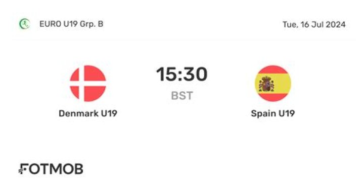 [[[Free>>>]@@@]] Livestream: Turkey U19 - Denmark U19 Live TV 22 July 2024