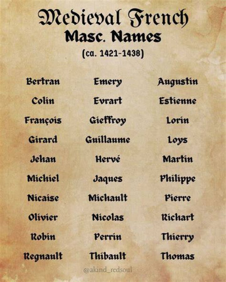 French Last Names: Origin, Meaning, And Distribution