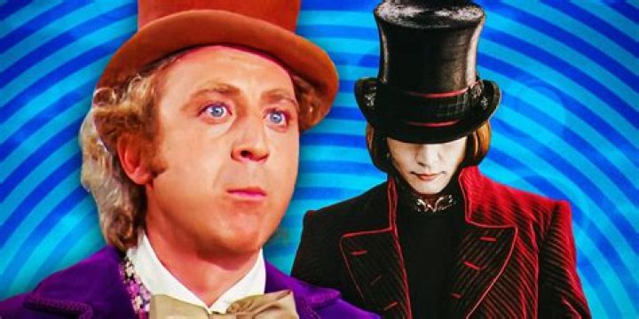 Gene Wilder: The Unconventional Choice