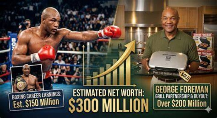 George Foreman's Net Worth Revealed