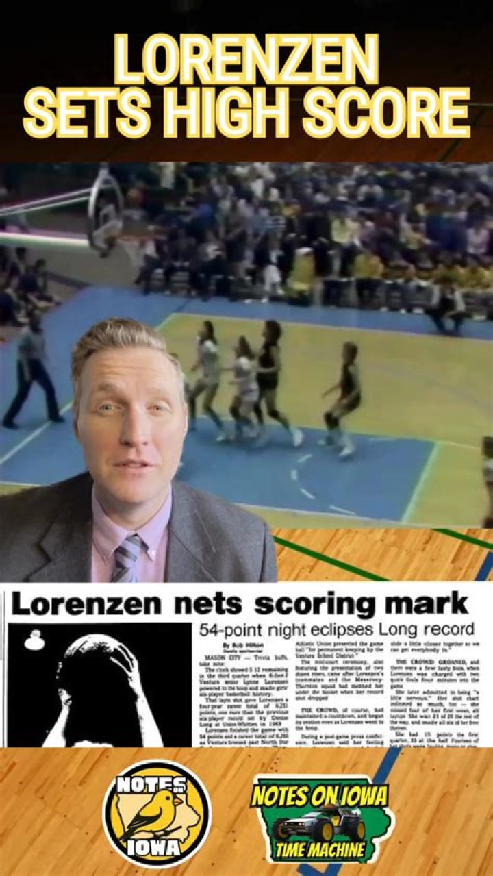 Get Comprehensive Lorenzen Stats: A Thorough Analysis