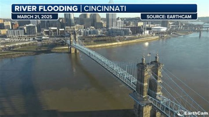 Get The Latest And Accurate Ohio River Flow Updates